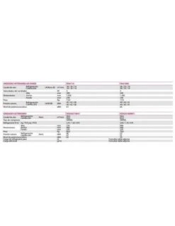 Aire Acondicionado Split 1x1 Daikin AASG100A -Gasfriocalor Tienda aire acondicionado split daikin aasg100a 3