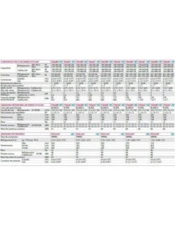 Aire Acondicionado Split 1x1 Daikin Stylish TXA50BS Plata -Gasfriocalor Tienda aire acondicionado split daikin txa50bs plata 3