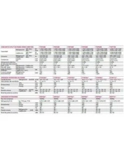 Aire Acondicionado Split 1x1 Daikin TXP71M 7 Aire Acondicionado Split 1x1 Daikin TXP71M -Gasfriocalor Tienda aire acondicionado split daikin txp71m 3