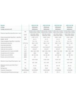 Aire Acondicionado Split 1x1 Daitsu ASD 18 KI-DB 7 Aire Acondicionado Split 1x1 Daitsu ASD 18 KI-DB -Gasfriocalor Tienda aire acondicionado split daitsu asd 18 ki db 2