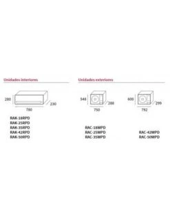 Aire Acondicionado Split 1x1 Hitachi Mokai 25 -Gasfriocalor Tienda aire acondicionado split hitachi mokai 25 2