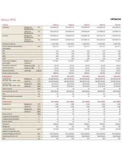 Aire Acondicionado Split 1x1 Hitachi Mokai 25 -Gasfriocalor Tienda aire acondicionado split hitachi mokai 25 3