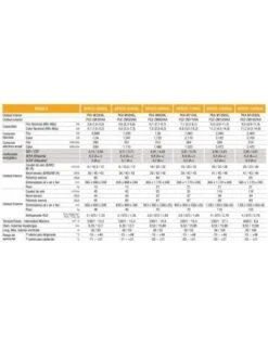 Aire Acondicionado Split 1x1 Mitsubishi Electric MPKZ-100VKAL 6 Aire Acondicionado Split 1x1 Mitsubishi Electric MPKZ-100VKAL -Gasfriocalor Tienda aire acondicionado split mitsubishi electric mpkz 100vkal 2