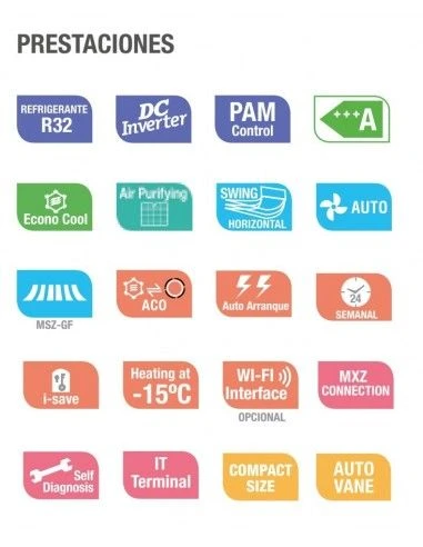 Aire Acondicionado Split 1x1 Mitsubishi Electric MSZ-AP50VGK 3 Aire Acondicionado Split 1x1 Mitsubishi Electric MSZ-AP50VGK - Imagen 3