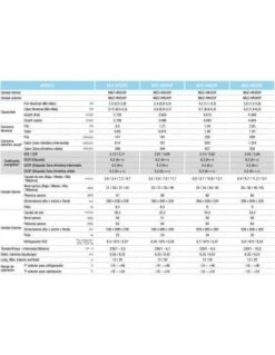 Aire Acondicionado Split 1x1 Mitsubishi Electric MSZ-HR35VF -Gasfriocalor Tienda aire acondicionado split mitsubishi electric msz hr35vf 4