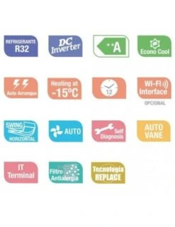 Aire Acondicionado Split 1x1 Mitsubishi Electric MSZ-HR35VF -Gasfriocalor Tienda aire acondicionado split mitsubishi electric msz hr35vf 5