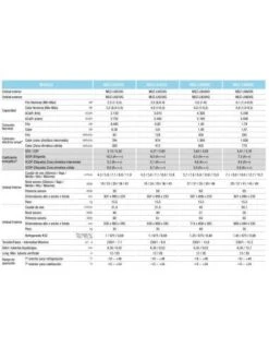 Aire Acondicionado Split 1x1 Mitsubishi Electric MSZ-LN25VG2W -Gasfriocalor Tienda aire acondicionado split mitsubishi electric msz ln25vgw 3