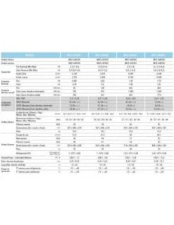 Aire Acondicionado Split 1x1 Mitsubishi Electric MSZ-LN35VG2R 12 Aire Acondicionado Split 1x1 Mitsubishi Electric MSZ-LN35VG2R -Gasfriocalor Tienda aire acondicionado split mitsubishi electric msz ln35vgr 3