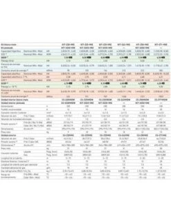 Aire Acondicionado Split 1x1 Panasonic KIT-XZ35-VKE Plateado 7 Aire Acondicionado Split 1x1 Panasonic KIT-XZ35-VKE Plateado -Gasfriocalor Tienda aire acondicionado split panasonic kit xz35 vke plateado 3