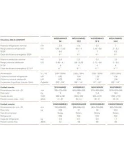 Aire Acondicionado Split 1x1 Viessmann VITOCLIMA Confort 200-S 18 K 7 Aire Acondicionado Split 1x1 Viessmann VITOCLIMA Confort 200-S 18 K -Gasfriocalor Tienda aire acondicionado split viessmann vitoclima confort 200 s 18 k 2