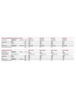 Aire Acondicionado Techo Daikin ZHAG140A -Gasfriocalor Tienda aire acondicionado techo daikin zhag140a 2