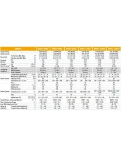 Aire Acondicionado Techo Mitsubishi Electric MSPCZ-35VKA 7 Aire Acondicionado Techo Mitsubishi Electric MSPCZ-35VKA -Gasfriocalor Tienda aire acondicionado techo mitsubishi electric mspcz 35vka 3