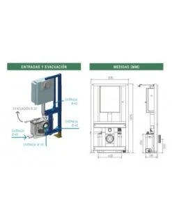 Bastidor Con Triturador Integrado SFA SANIWALL PRO -Gasfriocalor Tienda bastidor con triturador integrado sfa saniwall pro 2