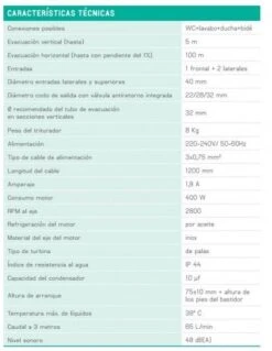 Bastidor Con Triturador Integrado SFA SANIWALL Pro UP -Gasfriocalor Tienda bastidor con triturador integrado sfa saniwall pro up 1