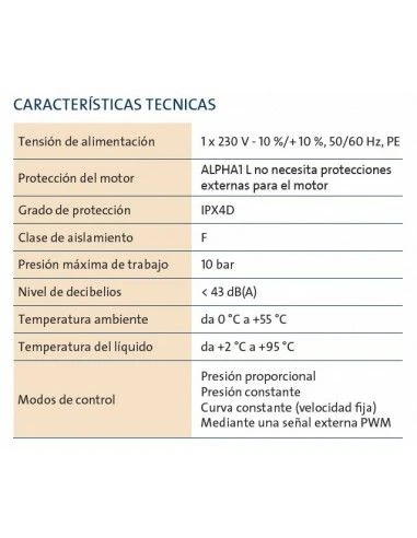 Bomba De Circulación Electrónica Grundfos ALPHA1 L 25-60 130 2 Bomba De Circulación Electrónica Grundfos ALPHA1 L 25-60 130 - Imagen 2
