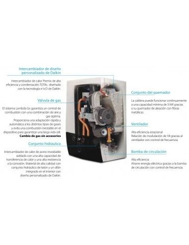 Caldera A Gas Daikin D2TND28SET 28kW 2 Caldera A Gas Daikin D2TND28SET 28kW - Imagen 2