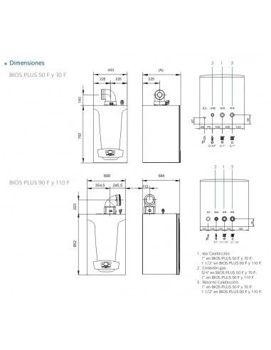 Caldera A Gas De Condensación Baxi BIOS PLUS 90 F 2 Caldera A Gas De Condensación Baxi BIOS PLUS 90 F - Imagen 2