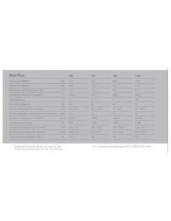 Caldera A Gas De Condensación Baxi BIOS PLUS 90 F 5 Caldera A Gas De Condensación Baxi BIOS PLUS 90 F -Gasfriocalor Tienda caldera a gas de condensacion baxi bios plus 90 f 2