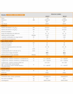 Caldera A Gas De Condensación Hermann MicraCom Condens 28 -Gasfriocalor Tienda caldera a gas hermann micracom condens 28 1