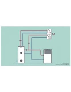 Caldera A Pie Vaillant EcoCRAFT Exclusive VKK 1206/3-E HL R1 -Gasfriocalor Tienda caldera a pie vaillant ecocraft exclusive 1206 3 e 2