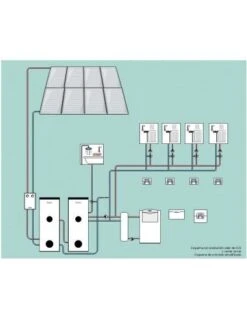 Caldera A Pie Vaillant EcoCRAFT Exclusive VKK 1606/3-E HL R1 -Gasfriocalor Tienda caldera a pie vaillant ecocraft exclusive vkk 1606 3 e hl r1 3