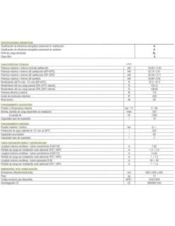 Caldera BERETTA EXCLUSIVE BOILER GREEN HE 35 B.S.I. -Gasfriocalor Tienda caldera beretta exclusive boiler green he 35 b s i 1