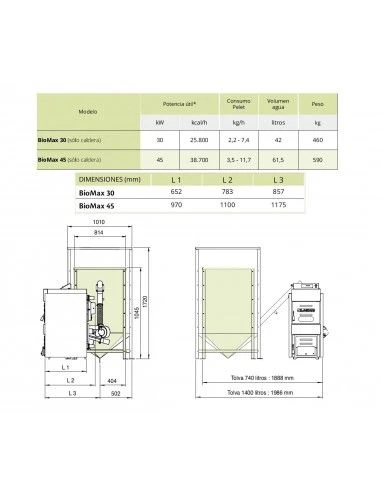 Caldera De Biomasa Lasian BIOMAX 30 2 Caldera De Biomasa Lasian BIOMAX 30 - Imagen 2