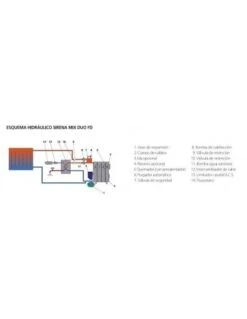 Caldera De Gasóleo Domusa SIRENA CAL HFD 40 5 Caldera De Gasóleo Domusa SIRENA CAL HFD 40 -Gasfriocalor Tienda caldera de pie a gasoleo domusa sirena cal hfd 40 2