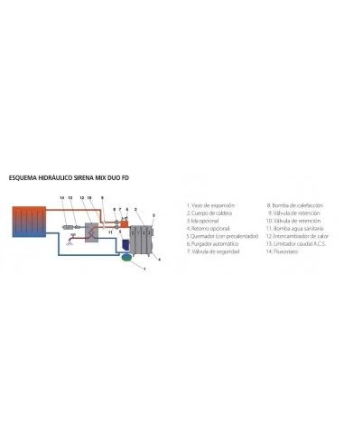 Caldera De Gasóleo Domusa SIRENA CAL HFD 40 3 Caldera De Gasóleo Domusa SIRENA CAL HFD 40 - Imagen 3