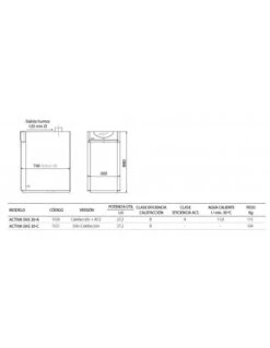 Caldera A Gasoleo Lasian ACTIVA SHS 30-C -Gasfriocalor Tienda caldera de pie a gasoleo lasian activa shs 30 c 1