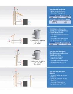 Caldera A Gasoleo Lasian CLIMADENS 40-C -Gasfriocalor Tienda caldera de pie a gasoleo lasian climadens 40 c 2