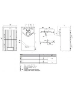 Caldera De Policombustibles Ferroli SFL 3 5 Caldera De Policombustibles Ferroli SFL 3 -Gasfriocalor Tienda caldera de policombustibles ferroli sfl 3 2