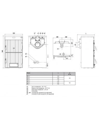 Caldera De Policombustibles Ferroli SFL 3 3 Caldera De Policombustibles Ferroli SFL 3 - Imagen 3