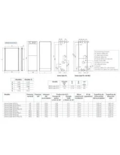 Caldera Solar Híbrida Domusa SIRENA SOLAR 40 HFD PLUS XL -Gasfriocalor Tienda caldera solar hibrida domusa sirena solar 40 hfd plus xl 2