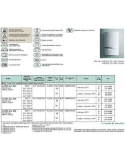 Caldera De Gas Vaillant EcoTEC Plus VMW ES 246/5-5 6 Caldera De Gas Vaillant EcoTEC Plus VMW ES 246/5-5 -Gasfriocalor Tienda caldera vaillant ecotec plus vmw es 246 5 5 1