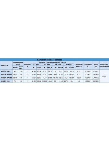 Elemento De Aluminio Cointra ORION HP 600 2 Elemento De Aluminio Cointra ORION HP 600 - Imagen 2