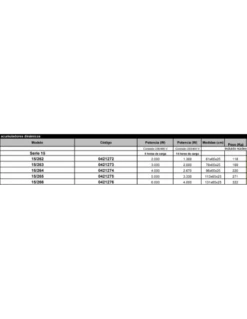 Emisor Acumulador Dinamico Ducasa 15/262 5 Emisor Acumulador Dinamico Ducasa 15/262 -Gasfriocalor Tienda emisor acumulador dinamico ducasa 15 262 2