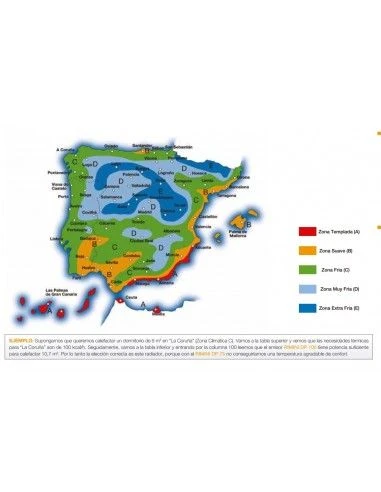 Emisor Eléctrico Ferroli RIMINI DP 50 3 Emisor Eléctrico Ferroli RIMINI DP 50 - Imagen 3
