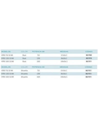 Emisor Térmico Ducasa VITRO 750 3G Wifi Ultrawhite 2 Emisor Térmico Ducasa VITRO 750 3G Wifi Ultrawhite - Imagen 2