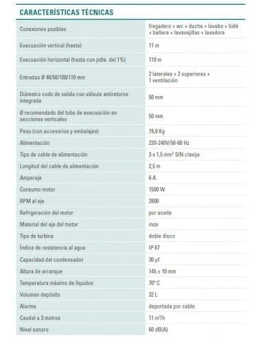 Estación De Bombeo SFA SANICUBIC 1 2 Estación De Bombeo SFA SANICUBIC 1 - Imagen 2