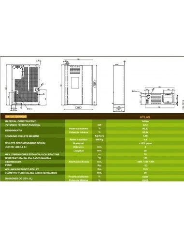 Estufa De Pellets Ferroli ATLAS 2 Estufa De Pellets Ferroli ATLAS - Imagen 2