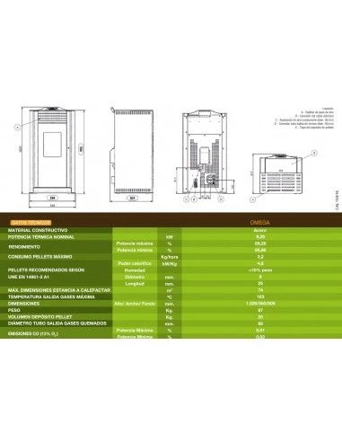 Estufa De Pellets Ferroli OMEGA Plus 2 Estufa De Pellets Ferroli OMEGA Plus - Imagen 2