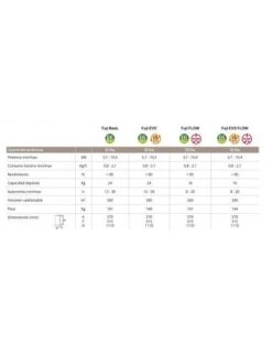 Estufa De Pellets Lasian FUJI Basic 5 Estufa De Pellets Lasian FUJI Basic -Gasfriocalor Tienda estufa de pellets lasian fuji basic 2