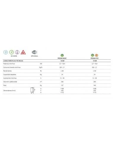 Estufa De Pellets Lasian PRISMA EVO 10 KW 3 Estufa De Pellets Lasian PRISMA EVO 10 KW - Imagen 3