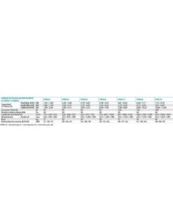 Fan Coil Daikin Unidad Interior Techo FWE08CFV 5 Fan Coil Daikin Unidad Interior Techo FWE08CFV -Gasfriocalor Tienda fan coil daikin unidad interior techo fwe08cfv 1