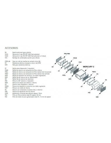 Fancoil Ferroli MERCURY 2 41 HC SP 3 DX 3 Fancoil Ferroli MERCURY 2 41 HC SP 3 DX - Imagen 3