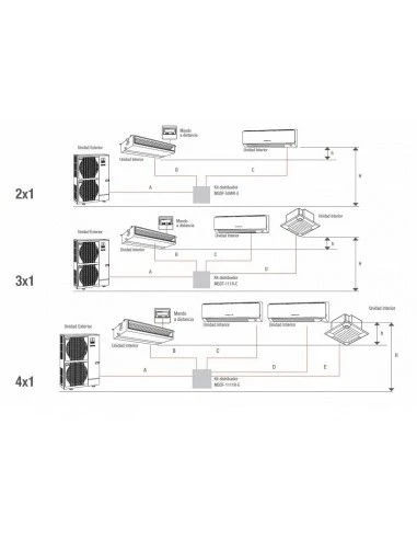 Kit De Distribución Mitsubishi MSDF-1111R-E 2 Kit De Distribución Mitsubishi MSDF-1111R-E - Imagen 2