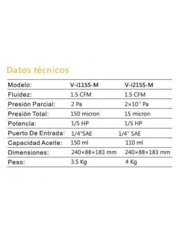 Mini Bomba De Vacío 46l/min 150W 1/4" 2 Mini Bomba De Vacío 46l/min 150W 1/4" - Imagen 2