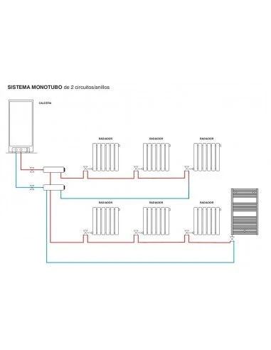 OFERTA CALEFACCION 7 RADIADORES 4 OFERTA CALEFACCION 7 RADIADORES - Imagen 4