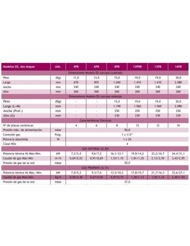 Pantalla De Exterior Tecna SIABS DS 16PB 2 Pantalla De Exterior Tecna SIABS DS 16PB - Imagen 2